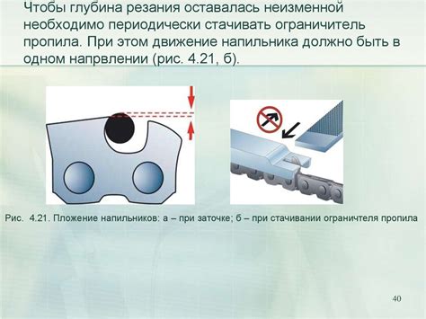 Основные характеристики скорости резания