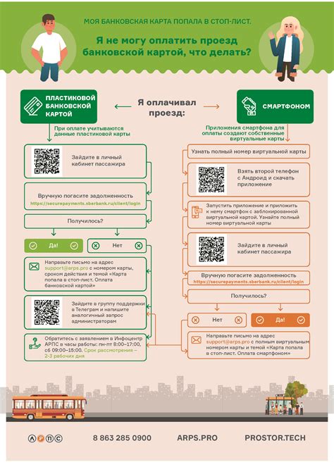 Основные шаги настройки мобильного платежа через бесконтактную технологию