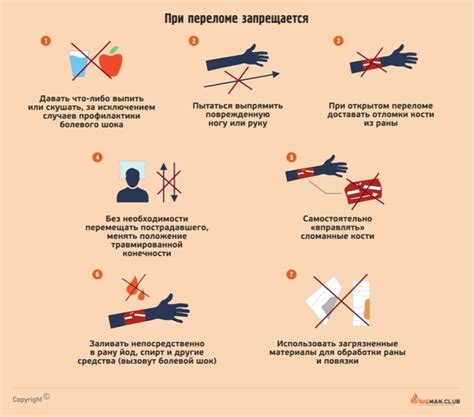 Основные шаги при оказании первой помощи при повреждении связок плечевого сустава