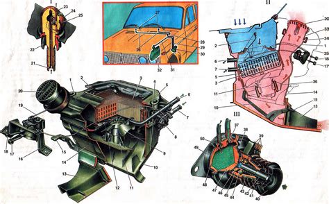 Основные элементы системы отопления автомобиля Жигули 2105