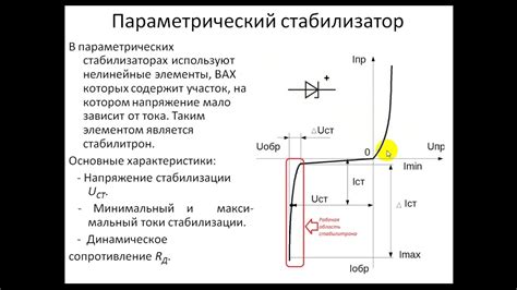 Основные элементы стабилизатора клавиатуры