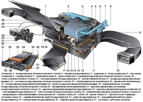 Основные элементы структуры механизма двигателя системы отопления на ВАЗ 2107