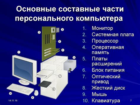 Основные этапы настройки персонального компьютера для оптимальной работы