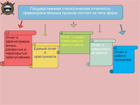 Основные этапы скрытия от правоохранительных органов: освобождение от учета