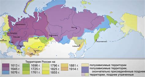 Основные этапы эволюции законодательства в Российской империи до эпохи Николая 1