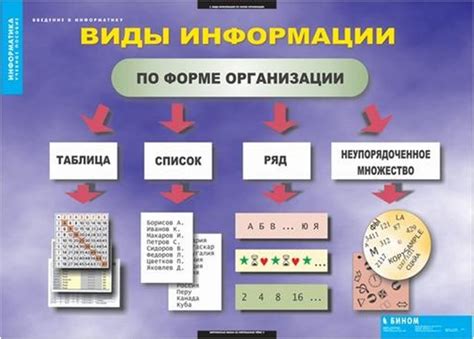 Основы и общая информация