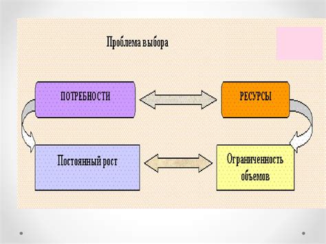 Основы и принципы функционирования кошелька