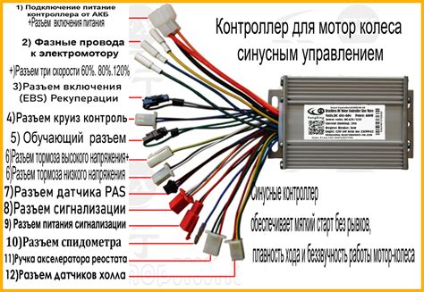 Основы работы контроллера электроскутера: детальное описание