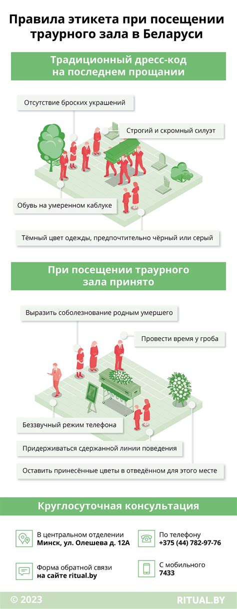 Особенности безопасности при посещении Зимбабве для граждан Беларуси