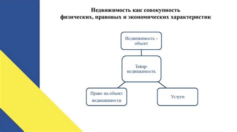 Особенности государственной регистрации