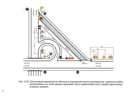 Особенности движения в зоне дорожных работ