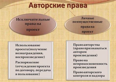 Особенности защиты авторских прав в классической музыке