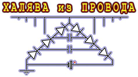 Особенности использования вилки Авраменко