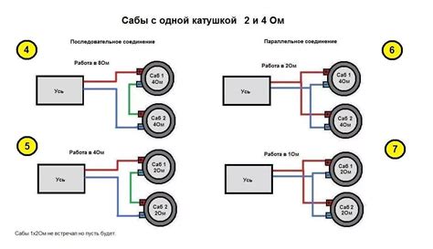 Особенности использования усилителя при подключении 2Ом динамиков