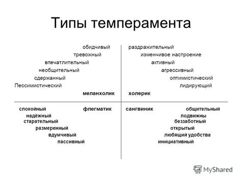 Особенности каждого типа