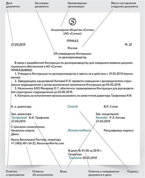 Особенности обращения и оформления документов в праздничный период