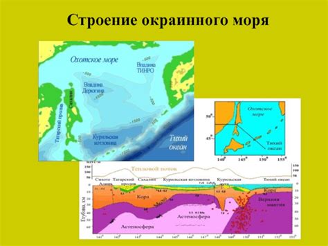 Особенности окраинного моря