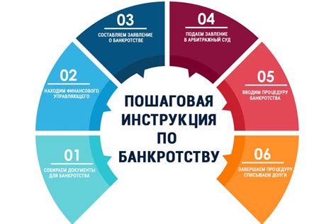 Особенности оформления пропуска для частных и юридических лиц