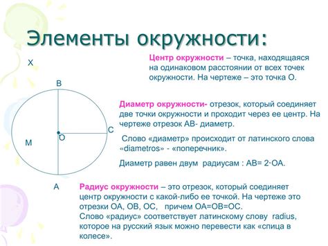 Особенности построения окружности на различных поверхностях