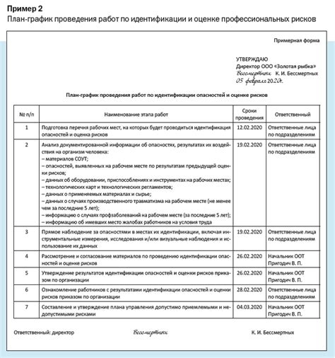 Особенности процесса оценки профессиональных навыков при предварительном повышении в должности