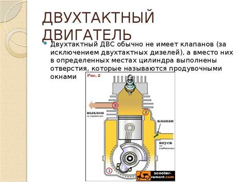 Особенности работы двухтактного двигателя