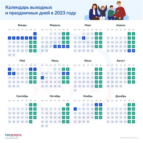 Особенности работы парикмахеров в выходные дни