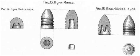 Особенности стволов нарезного оружия