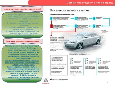 Особенности техники вождения на полном приводе