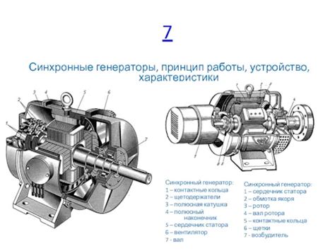 Особенности электропривода памяти