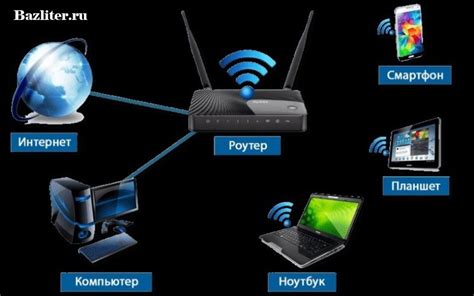 Особенности WiFi-роутеров