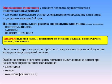 Осознание превышения указанных границ в физиологических измерениях