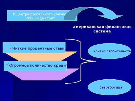 Осознание проблемы: причины финансового кризиса