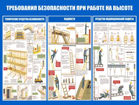 Осторожность при установке модификаций: обеспечение безопасности и соблюдение правил