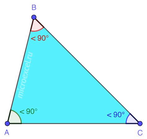Остроугольный треугольник в геометрии