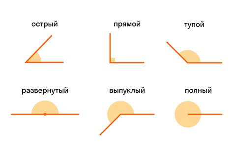 Острые углы и трещины