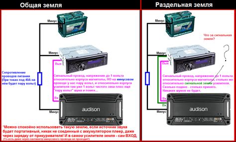 Осуществите поиск модели на корпусе магнитолы