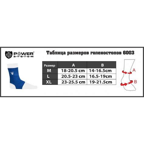 Ответ: Голеностоп