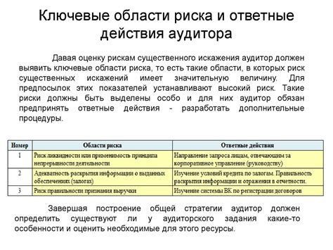 Ответные действия властей и общественности