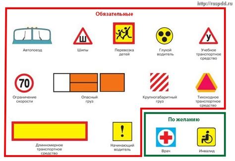 Ответственность за отсутствие опознавательных знаков