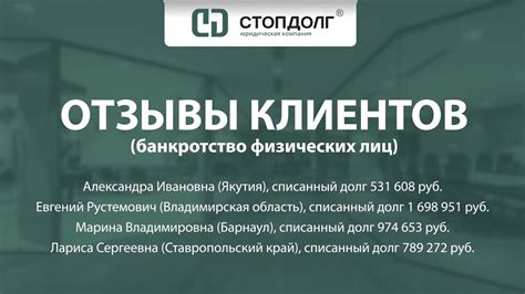 Отзывы клиентов о процедуре