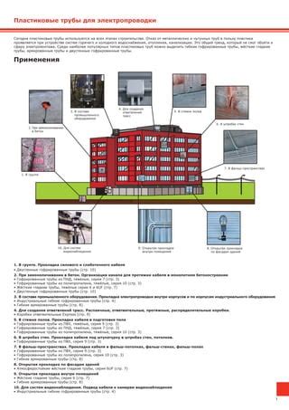 Отказ электропроводки