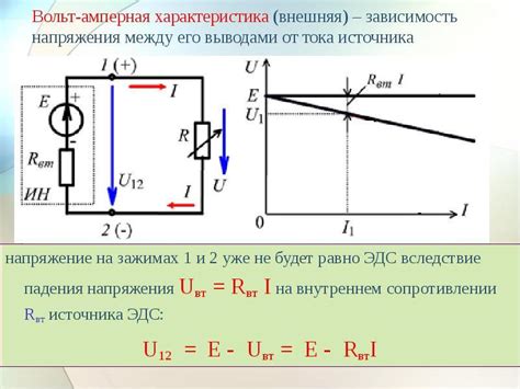 Отключение внутреннего источника: Избежать нагревания нихрома