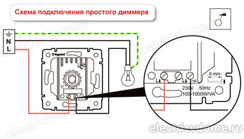 Отключение питбайка от источника питания