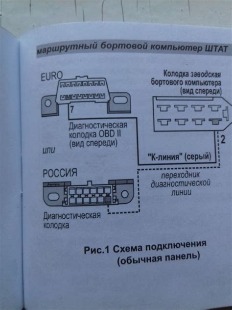 Отключение фар через бортовой компьютер