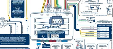 Отключение Scher Khan Logicar 3 с использованием пульта дистанционного управления