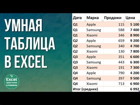 Откройте Excel и создайте новую таблицу