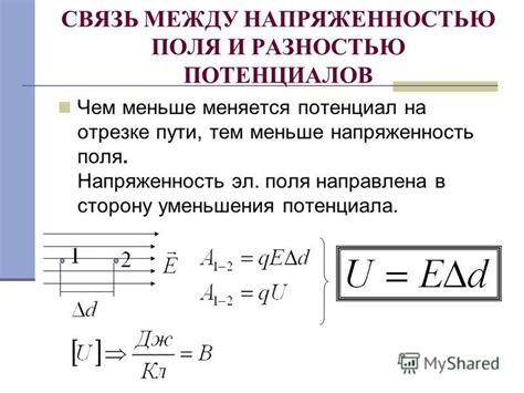 Отличие между заряженными и незаряженными телами: