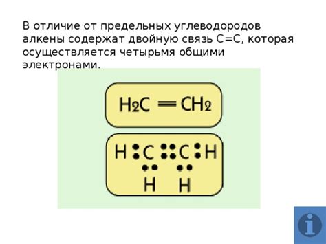 Отличие от других углеводородов