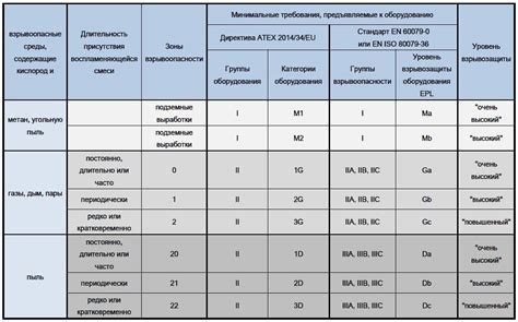 Отличия между фугеном и финишной шпаклевкой