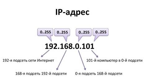 Отличия от обычной авторизации